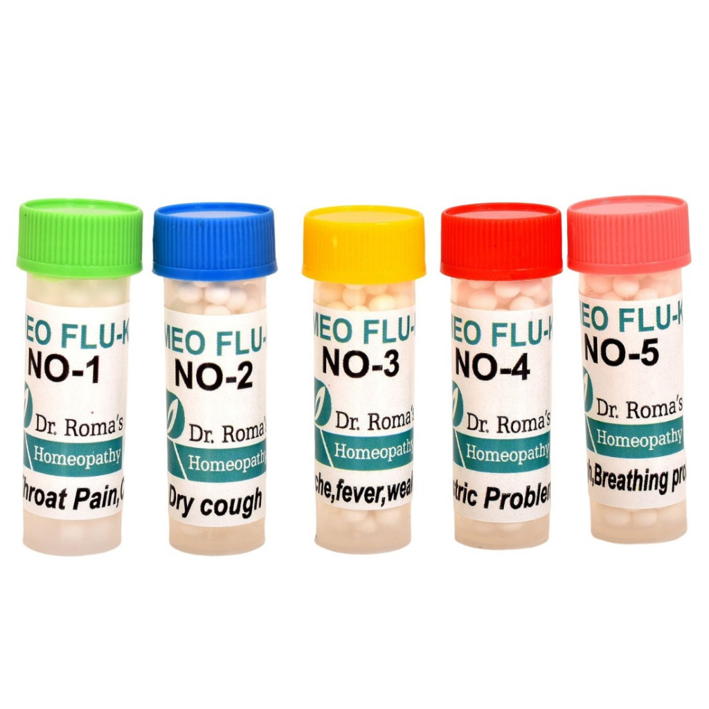  Homeo Flu -Kit