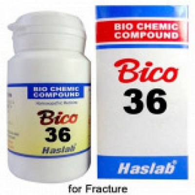 Bico 36  Fracture