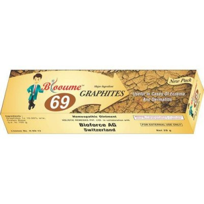 Blooume 69 Graphite Salbe Ointment